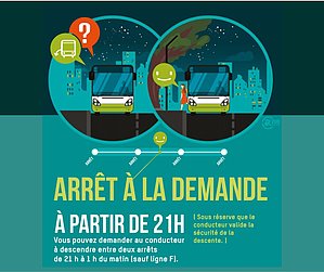 Arrêt à la demande